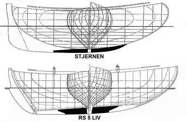 STJERNEN blir til LIV